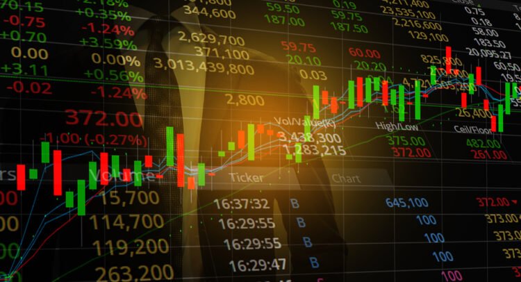 stock-market-news-today,-8/21/25-–-us.-stock-futures-mixed-amid-tech-sell-off-on-ai-sustainability-concerns