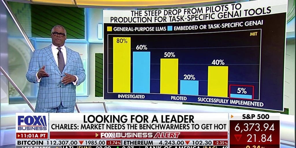 charles-payne:-the-stock-market-needs-the-benchwarmers-to-‘get-hot’