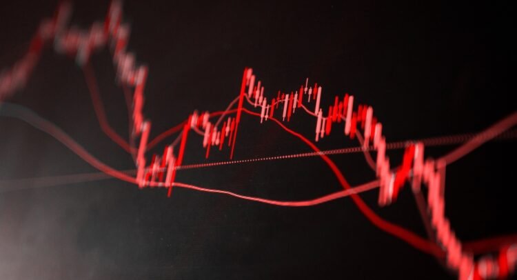 stock-market-news-today,-8/25/25-–-us.-stock-futures-slip-after-dow’s-record-high-and-ahead-of-nvidia’s-results