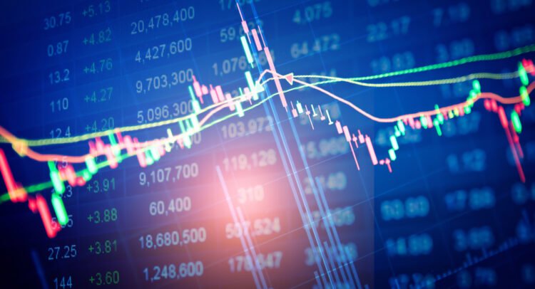 morning-news-wrap-up:-monday’s-biggest-stock-market-stories!