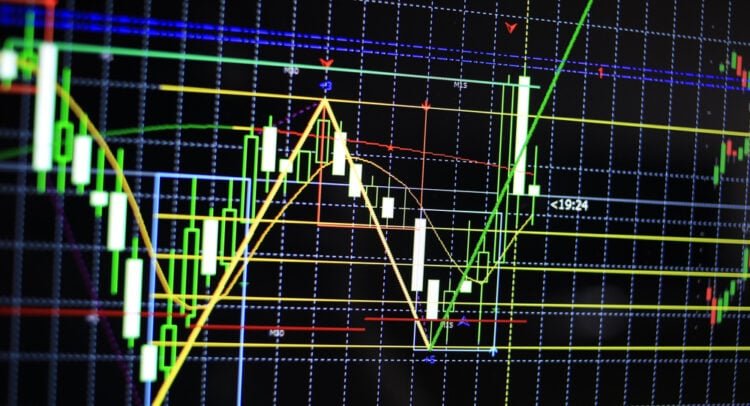 morning-news-wrap-up:-thursday’s-biggest-stock-market-stories!