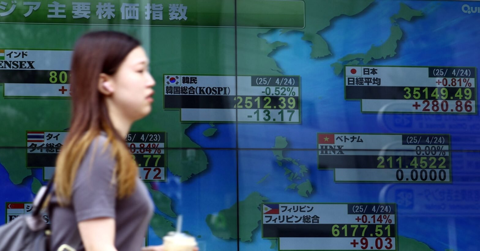 asia-upbeat-on-wall-st-boost-as-markets-await-us-inflation-data