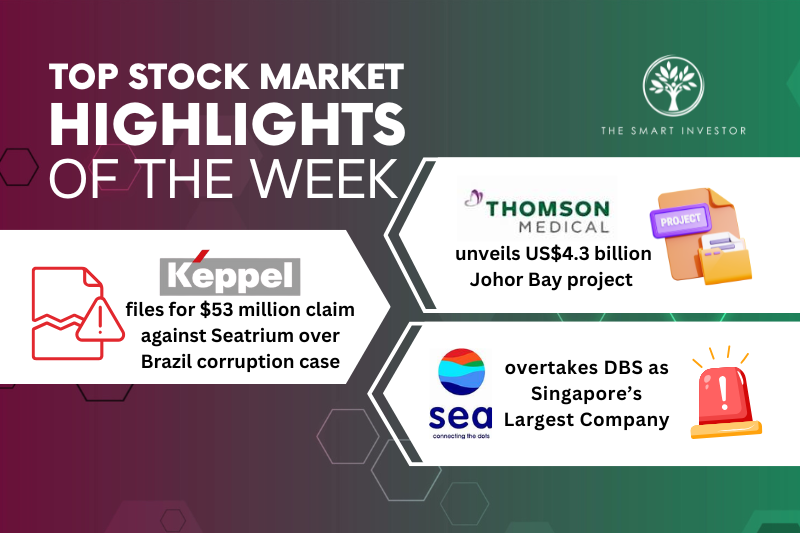 top-stock-market-highlights-of-the-week:-thomson-medical-group,-keppel-and-seatrium,-sea-limited-and-dbs-group