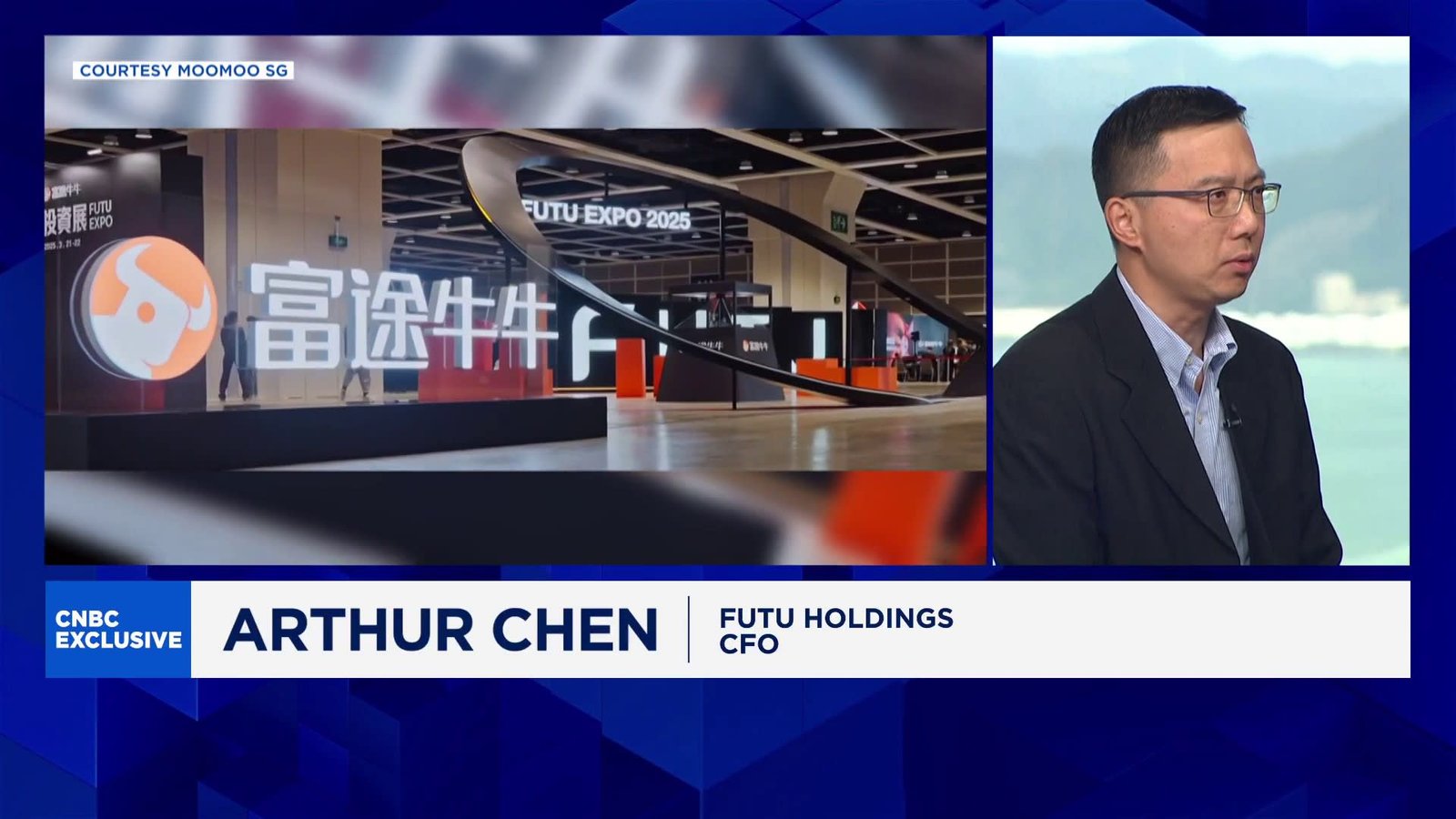 Expect retail investor trading velocity to remain high amid market uncertainty: Futu Holdings