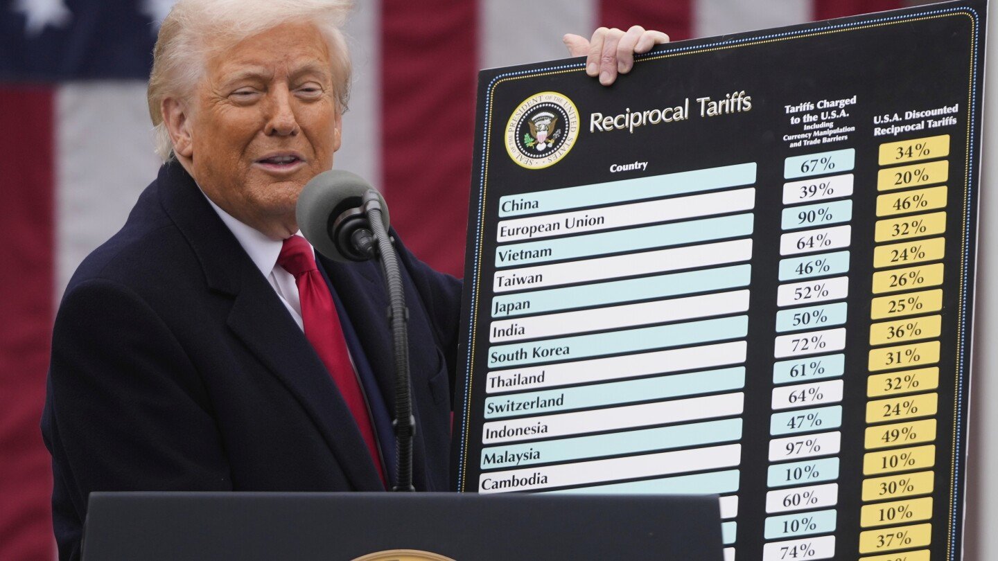 if-trump’s-biggest-tariffs-get-thrown-out,-companies-could-get-a-refund