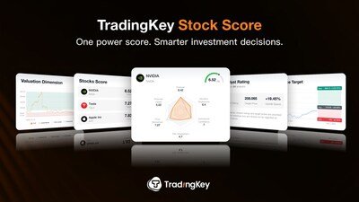 tradingkey-launches-world’s-first-stock-scoring,-disrupting-$270b-retail-investor-market-with-wall-street-level-analysis