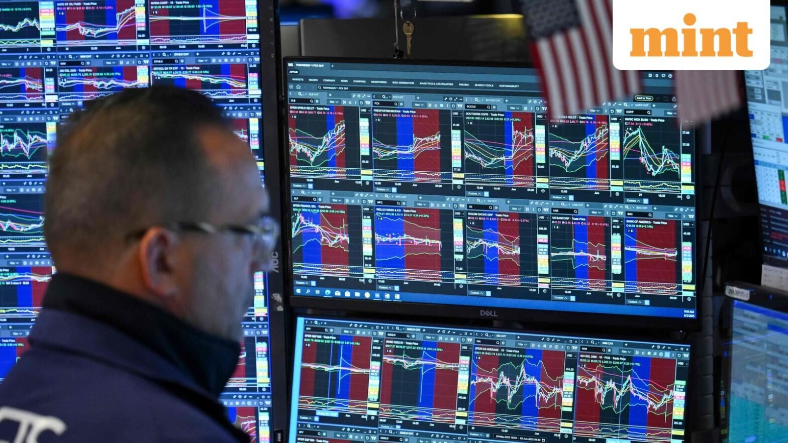 us-fed-meeting:-wall-street-trades-flat-ahead-of-expected-interest-rate-cut-by-federal-reserve