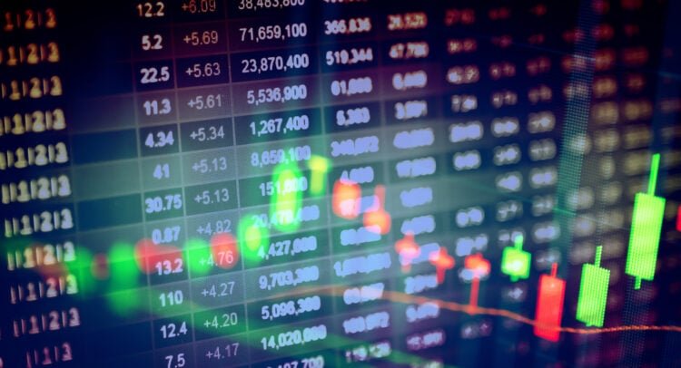 morning-news-wrap-up:-thursday’s-biggest-stock-market-stories!