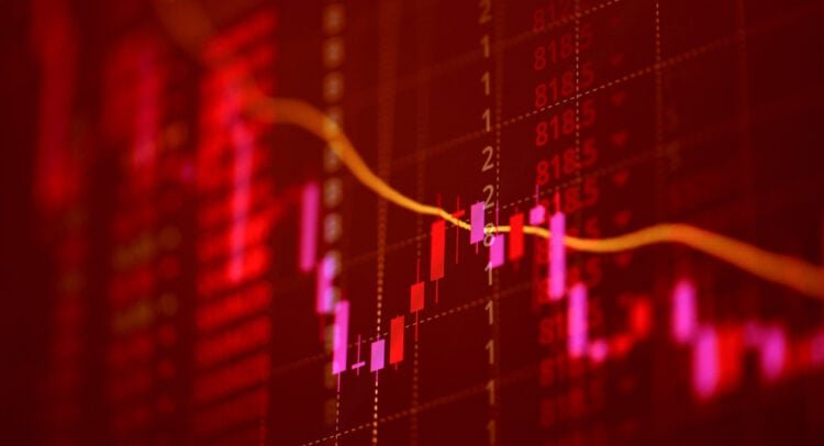 stock-market-news-today,-9/22/25-–-us.-stock-futures-slip-ahead-of-pce-inflation-report-this-week