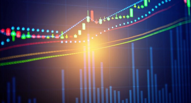 morning-news-wrap-up:-monday’s-biggest-stock-market-stories!