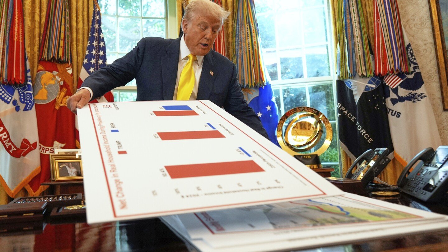 the-economy-was-a-strength-for-trump-in-his-first-term.-not-anymore,-according-to-recent-polling
