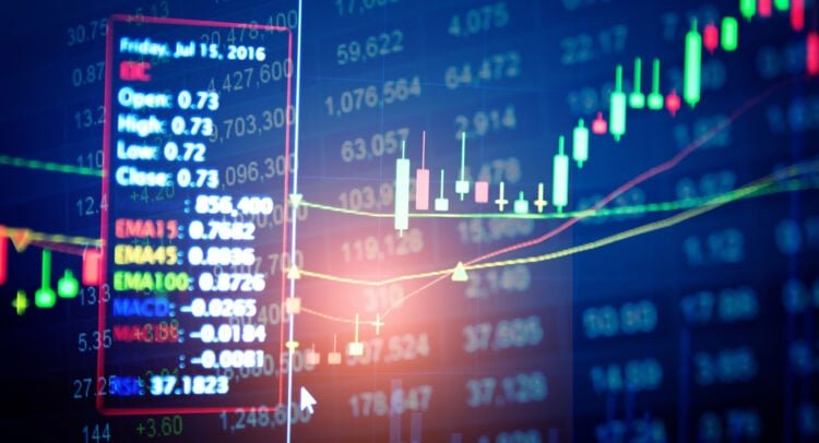 morning-news-wrap-up:-wednesday’s-biggest-stock-market-stories