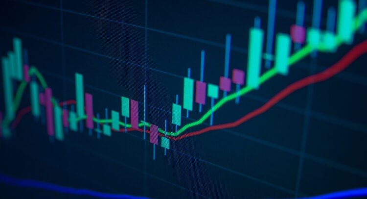 morning-wrap-up:-monday’s-biggest-stock-market-stories!