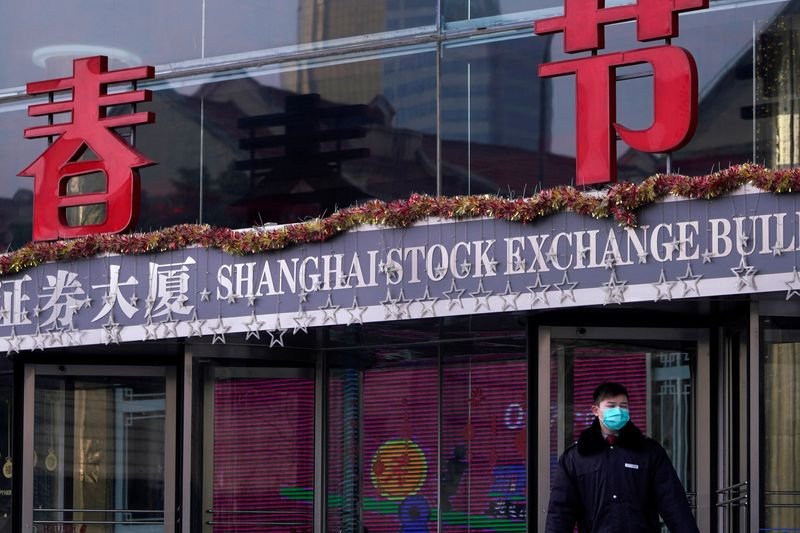 china-opens-stock-option-market-to-foreign-investors