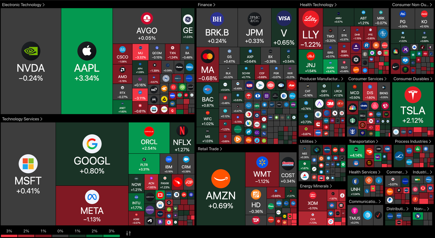 Screenshot 2025-09-19 at 2.08.25 PM