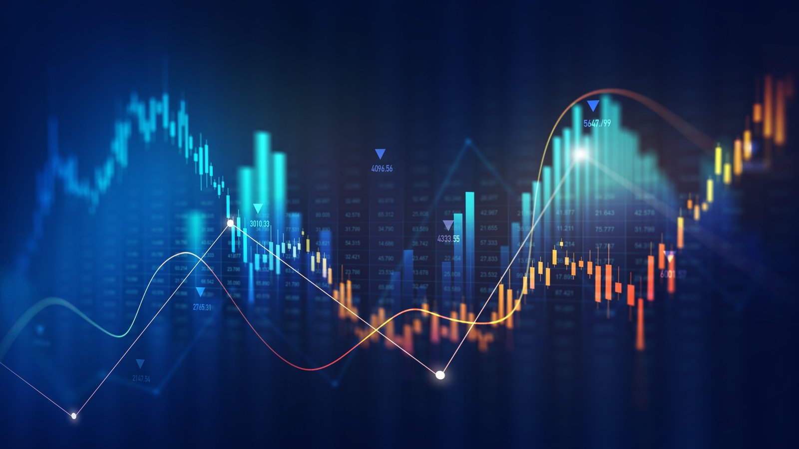 A chart showing stock market investment data -- bars and line graphs