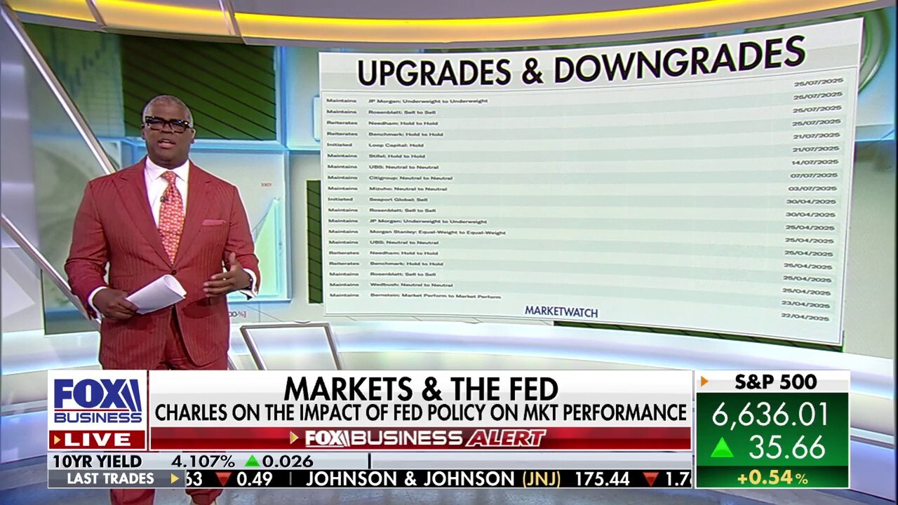 Charles Payne shares what's 'magical' about the stock market