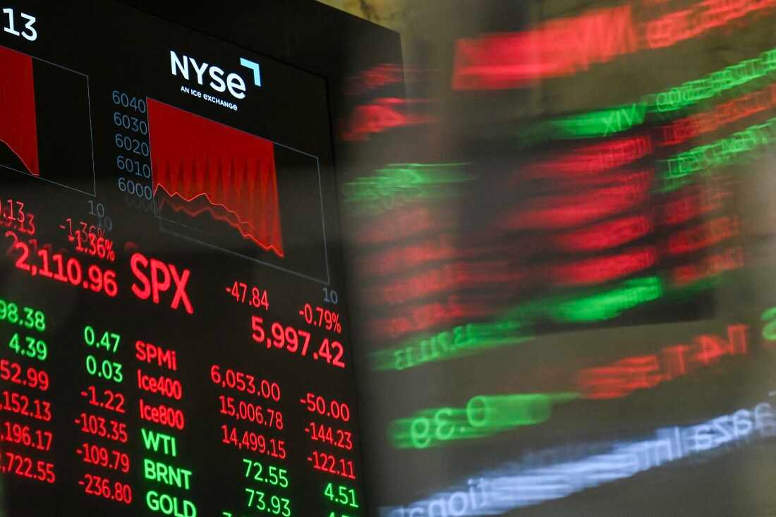 Market statistics are displayed on a screen.