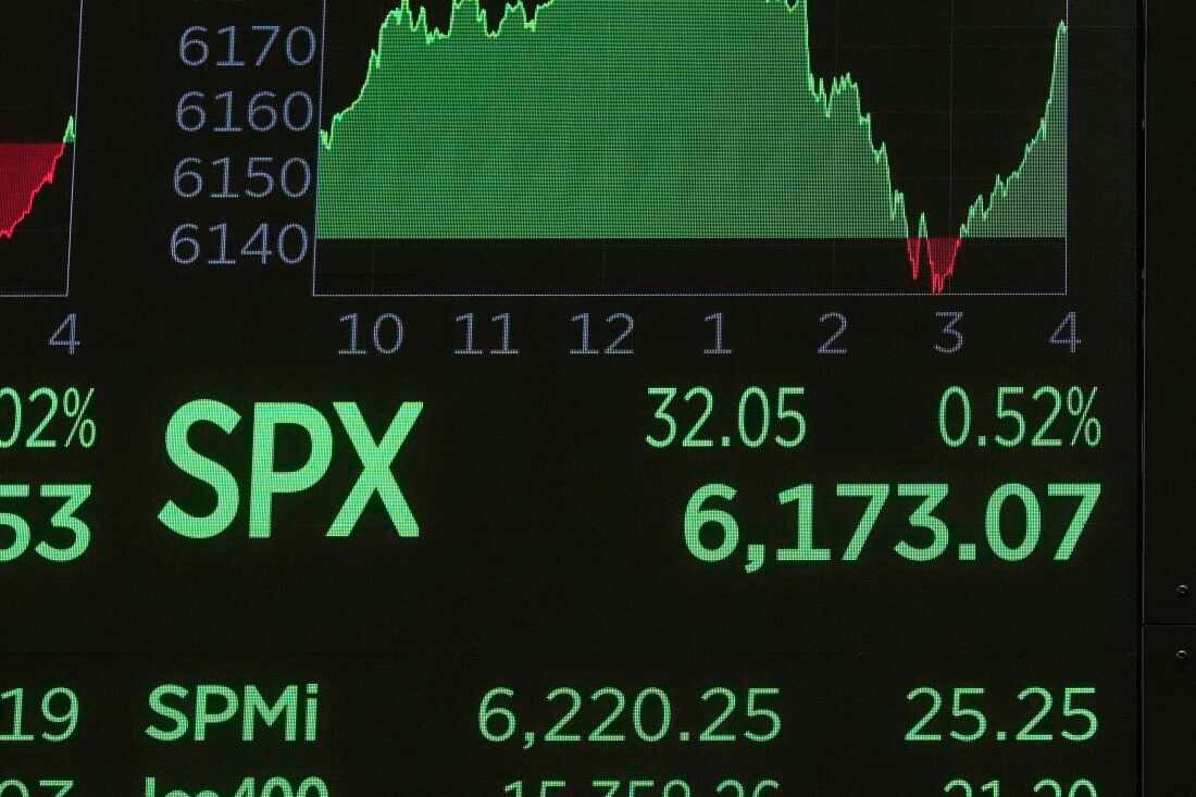 A board above the trading floor of the New York Stock Exchange shows the closing number for the S&P 500, Friday, June 27, 2025. (AP Photo/Richard Drew)