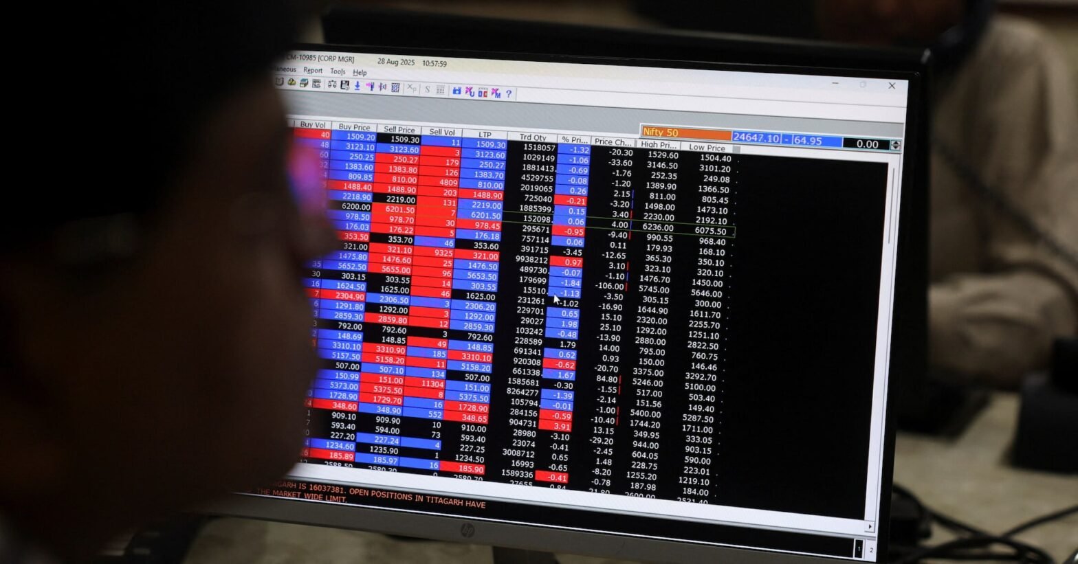 india-file:-billion-dollar-ipos-unfazed-by-insipid-stock-market
