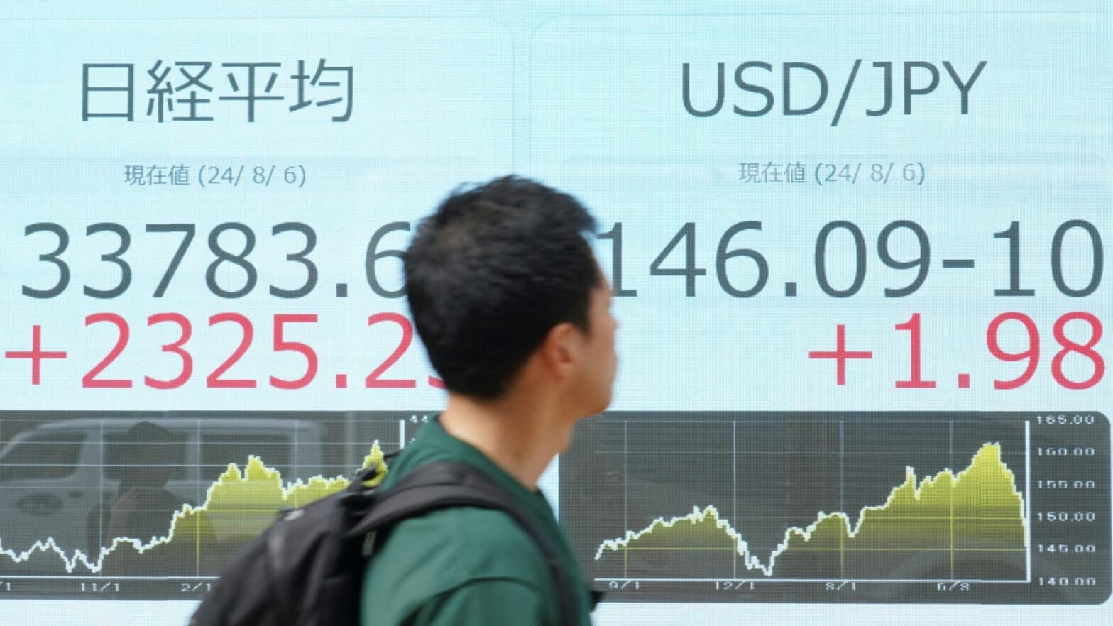 japan’s-stock-market-surged-nearly-5%-overnight.-why-it’s-happening-and-how-to-invest-in-it