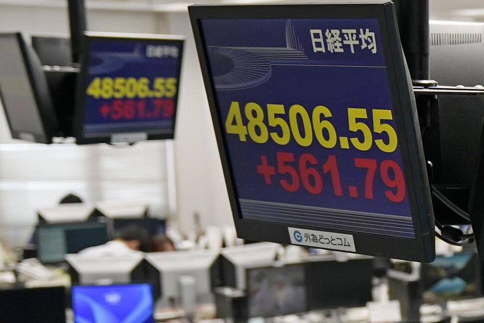 asian-markets-mostly-higher-in-quiet-holiday-trading-after-ai-deals-push-wall-st-to-more-records