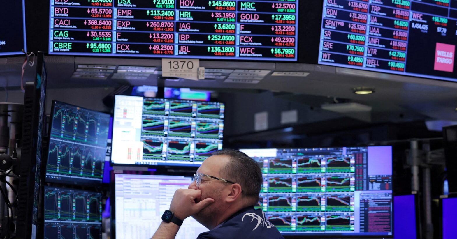 wall-street-futures-tick-up-with-fed-commentary,-minutes-in-focus
