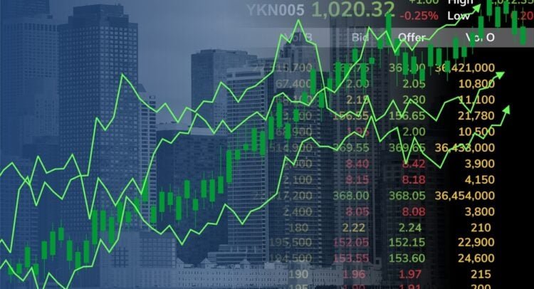 stock-market-news-today,-10/9/25-–-us.-stock-futures-muted-after-s&p-500’s-record-rally