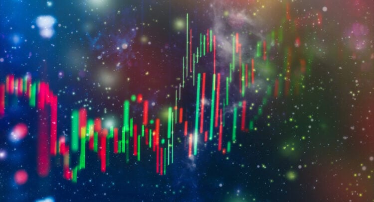 morning-news-wrap-up:-thursday’s-biggest-stock-market-stories!