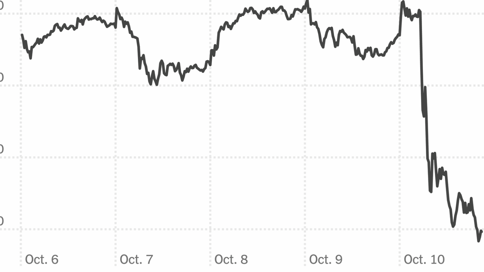 s&p-and-nasdaq-slump-as-stocks-fall-on-trump-china-tariff-threat