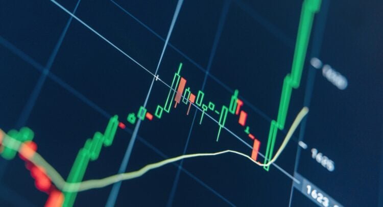 stock-market-news-today,-10/16/25-–-us.-stock-futures-rise-as-earnings-take-the-spotlight