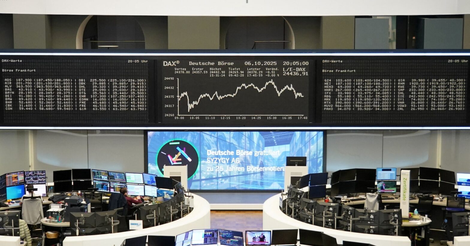 european-stocks-set-to-wipe-out-weekly-gains-as-banks-plunge