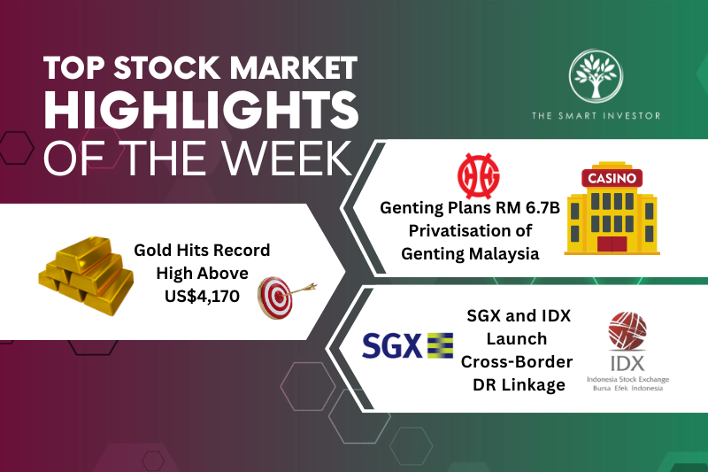 top-stock-market-highlights-of-the-week:-genting-malaysia,-gold-prices-and-sgx-idx-partnership