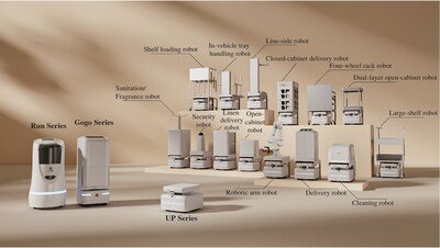 yunji-technology-debuts-on-hkex,-partners-with-luxshare-precision-to-accelerate-global-expansion