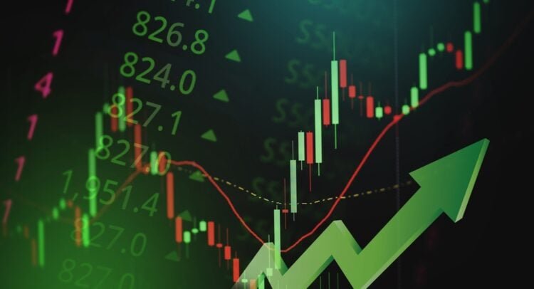 stock-market-news-today,-10/20/25-–-us.-stock-futures-rise-ahead-of-key-earnings,-including-tesla-(tsla)