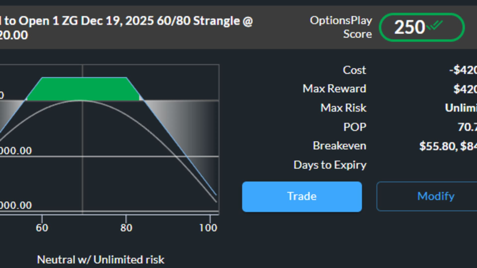 this-stock-has-seen-major-swings-thanks-to-a-challenging-housing-market.-this-options-trade-protects-from-volatility