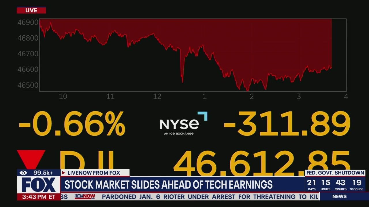 stock-market-news:-technology-stocks-take-a-hit