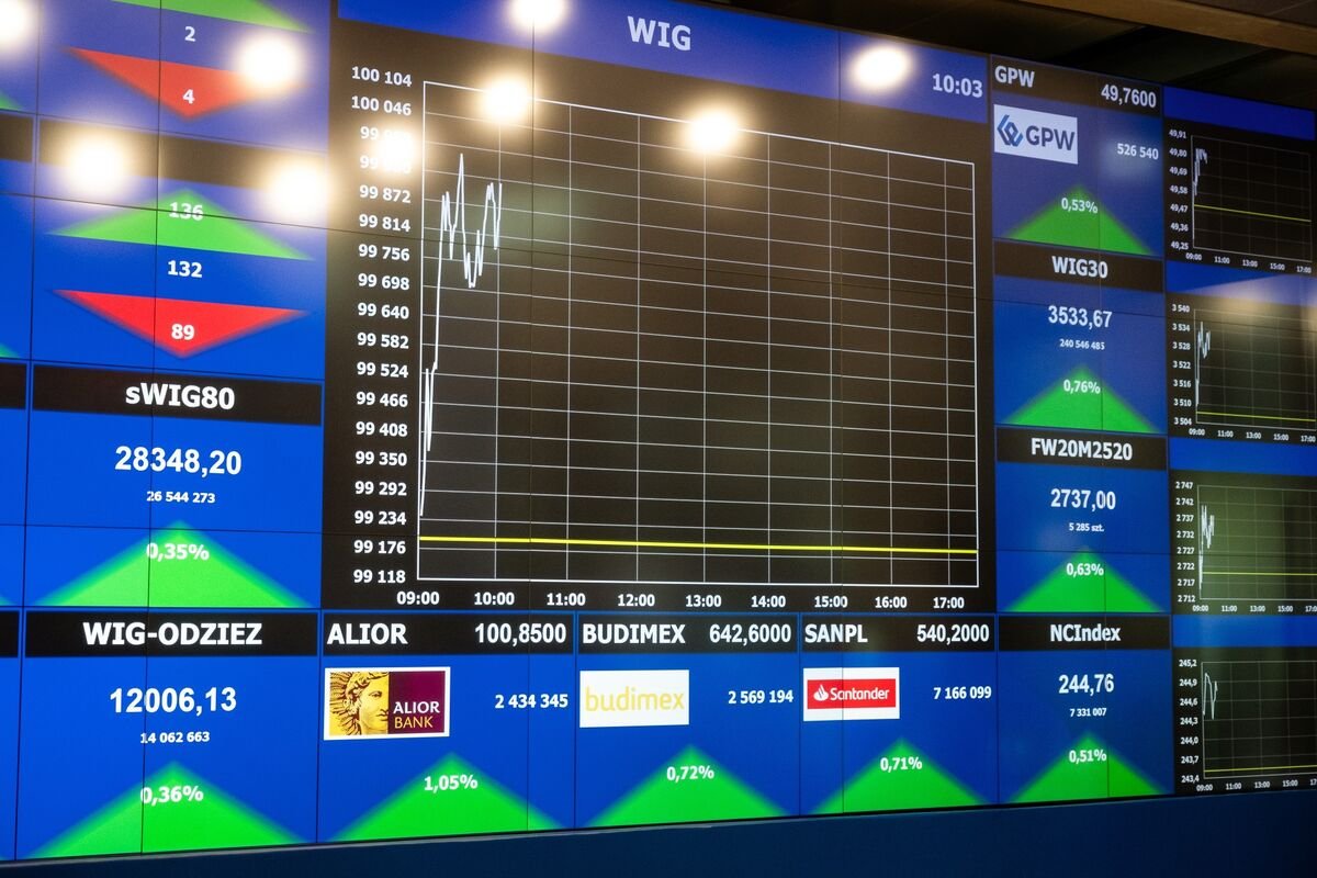 warsaw-stock-exchange-eyes-upgrade-to-developed-market-status