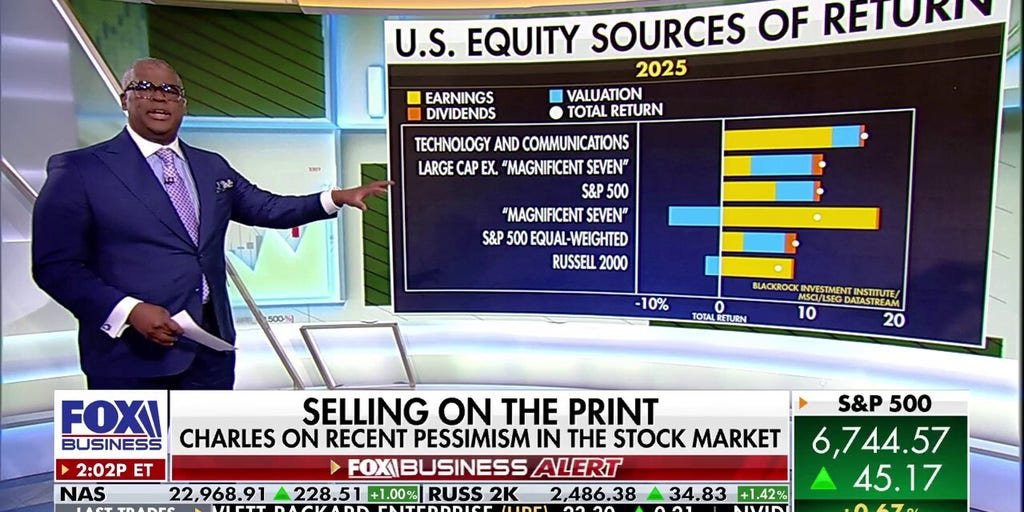 charles-payne-warns-of-investors’-‘far-greater-risk’-in-the-stock-market