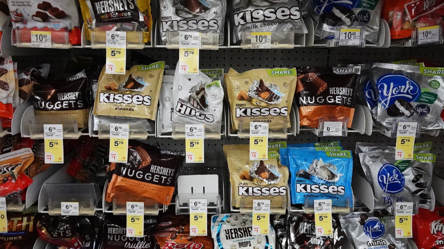 by-the-numbers:-why-trick-or-treaters-may-bag-more-gummy-candy-than-chocolate-this-halloween