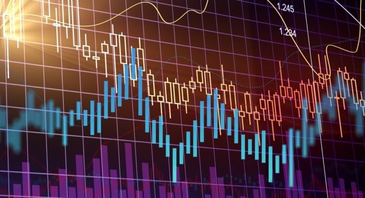 morning-news-wrap-up:-monday’s-biggest-stock-market-stories!