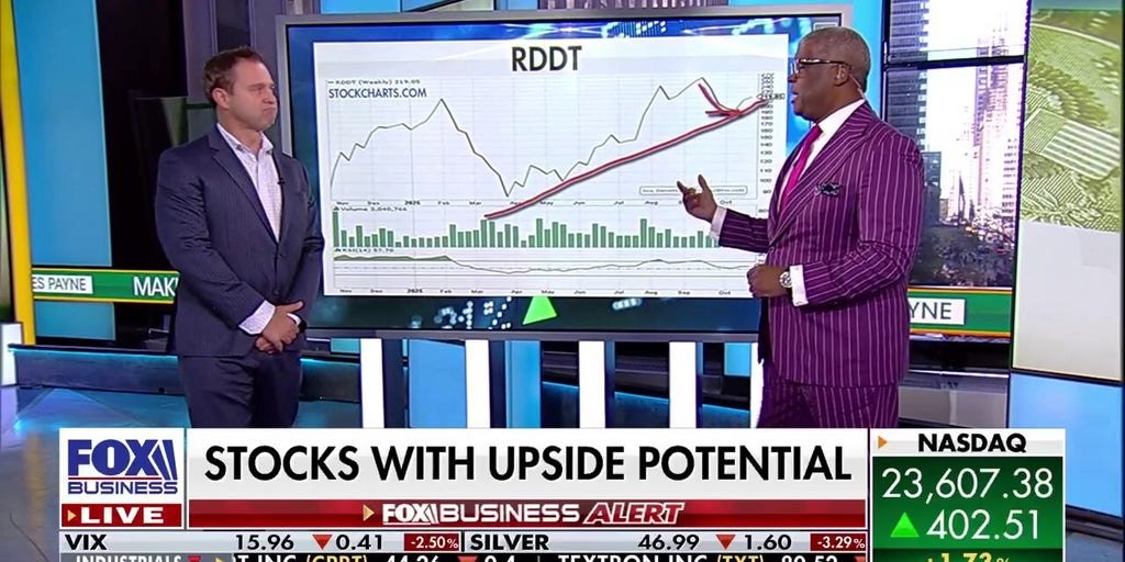 momentum-has-been-the-‘number-one’-factor-over-last-20-years-in-the-stock-market:-fundstrat-global-advisors-managing-director