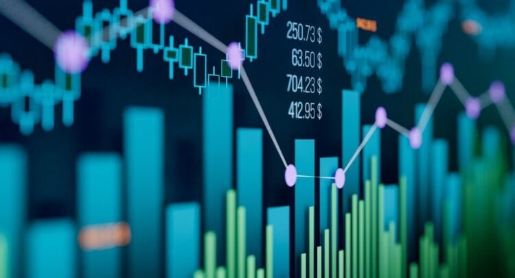 stock-market-news-today,-10/28/25-–-us.-stock-futures-muted-ahead-of-fed-policy-meeting