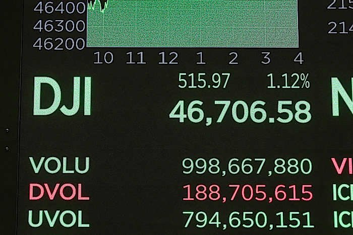 the-stock-market-is-breaking-records.-time-for-a-gut-check