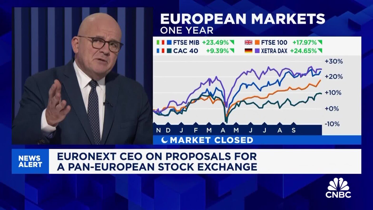 euronext-ceo:-open-to-stock-market-consolidation,-including-with-london