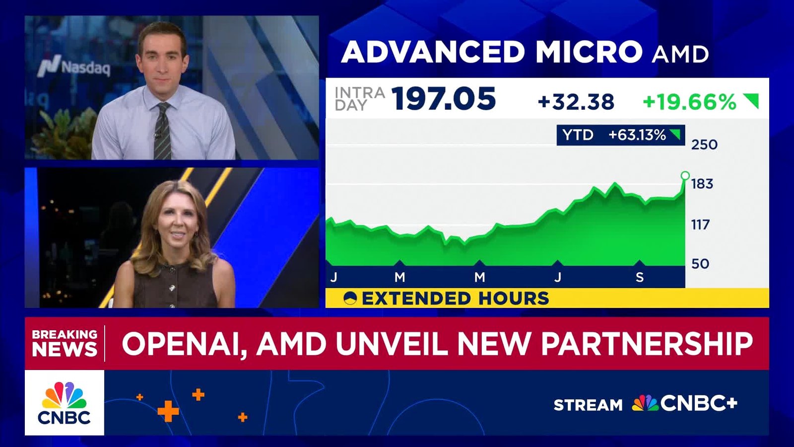 AMD stock skyrockets 35% as OpenAI looks to take stake through AI chip deal