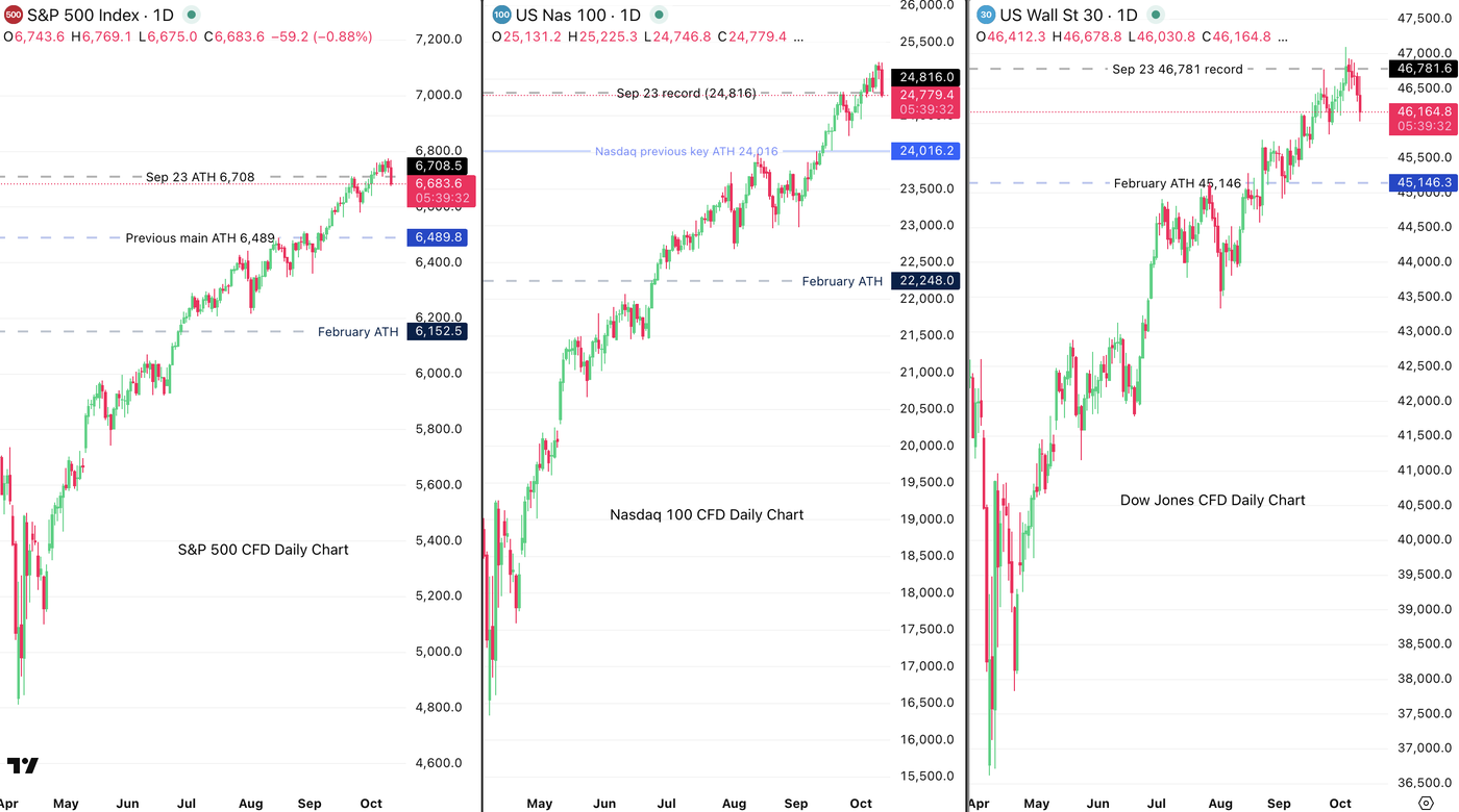 Screenshot 2025-10-10 at 11.20.28 AM