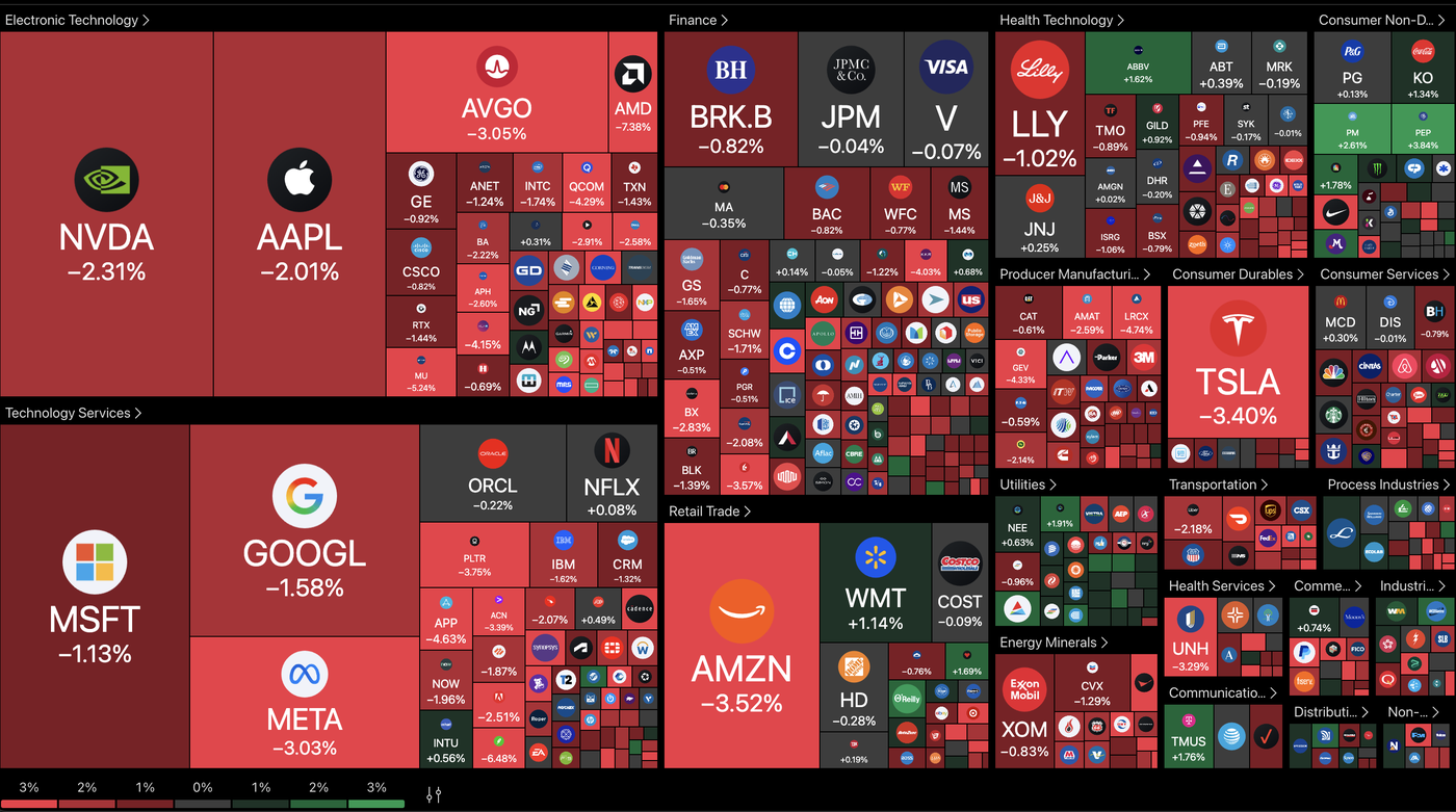 Screenshot 2025-10-10 at 11.32.17 AM