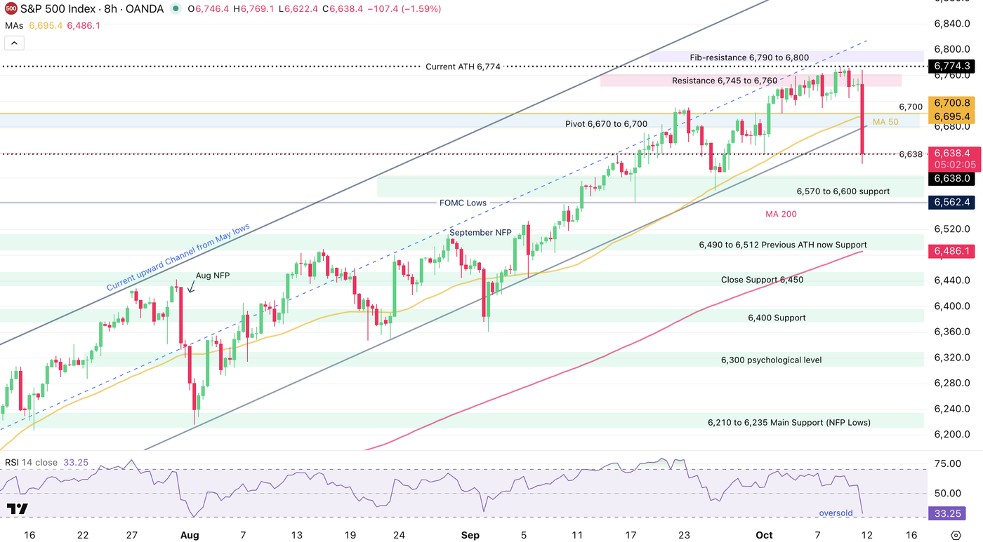 Screenshot 2025-10-10 at 11.57.55 AM