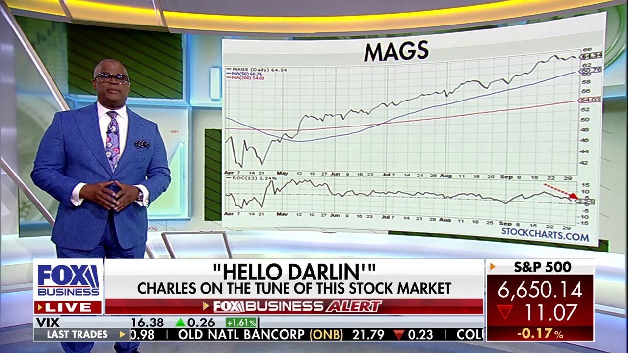Charles Payne explains the ‘tune’ of the stock market